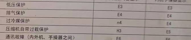 苏尼特左空调电话在哪里找